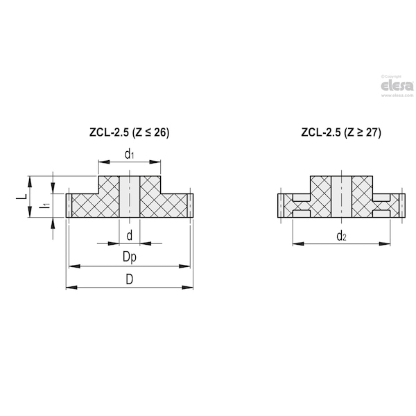 Module 2.5, ZCL-2.5-23